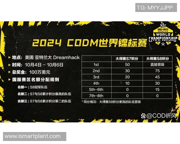 全球顶级电竞赛事激战开启巅峰选手齐聚争夺年度荣耀桂冠 全球顶级电竞赛事激战开启巅峰选手齐聚争夺年度荣耀桂冠