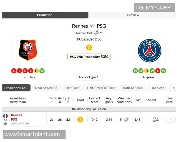 巴黎圣日耳曼迎战雷恩 双方激烈较量揭开新一轮法甲争夺战序幕 巴黎圣日耳曼迎战雷恩 双方激烈较量揭开新一轮法甲争夺战序幕