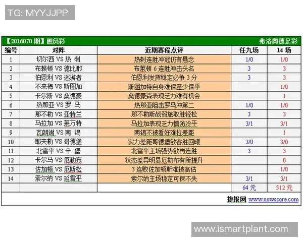 电竞比分实时更新，战况激烈分析与胜负预测助你把握比赛走势