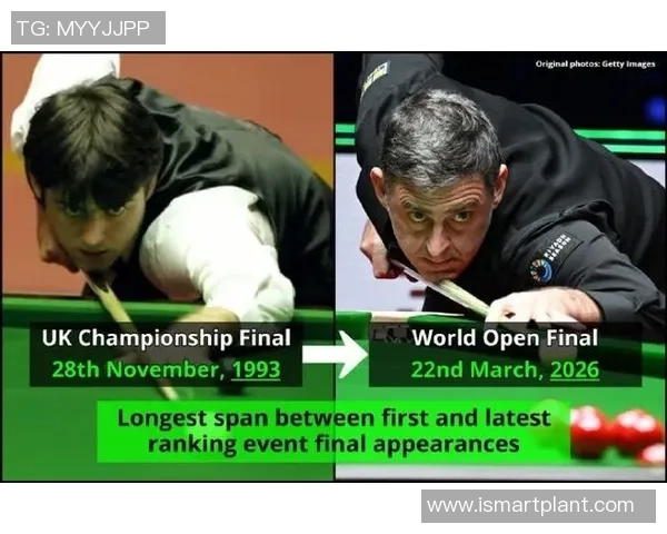 罗尼·奥沙利文：台球界的传奇人物与不朽风采分析